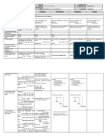 DLL - Mathematics 5 - Q3 - W1