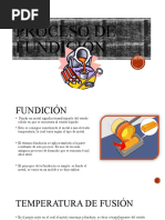 Proceso de Fundición