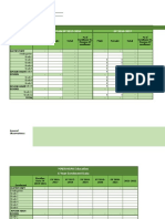 WITH SAMPLE DATA Workshop Nos. 1 To 7 - SIT AN ESIP Template