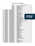 Residu Per 31 Desember 2022