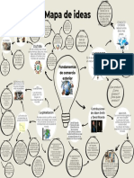 Gráfico de Mapa Mental o Conceptual Con Bombilla de Luz y Formas Circulares Dibujadas A Mano Fondo Neutro