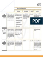 Esquema Oposita Test Identificadores Bibliograficos