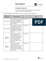 Checklist For Finding The Right Influencers