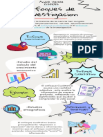 Infografia Enfoques de Investigacion