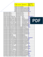 Huawei 2G GBSS9.0 Parameters Suggestion V1.0