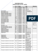 Raspored Ispita Septembarski Ispitni Rok 2011. Godine: Predmet Od. Datum Sale Napomena