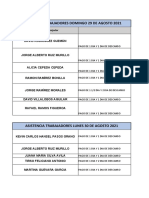 Gratificación de Empleados en Días de Huracan Nora (00000003)