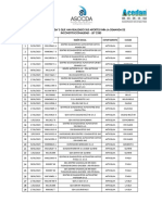 Relación Cda S Que Han Hecho Sus Aportes