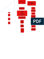 Mapa Conceptual Auditoria Lupita