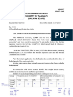 Letter To Zonal Railways On Vacancy Position.