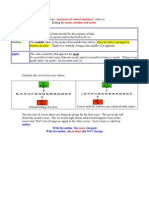 Measures of Central Tendency