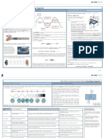 Wave Worksheet