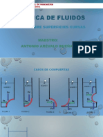 Arevalo Martes Curvas Fim