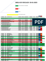 Lista 03-01-23