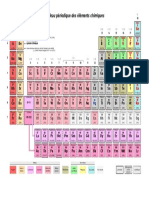 Tableau Périodique Des Éléments