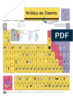 Tabela Periódica para Estudantes A4 (297 × 210 MM)