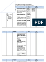 Detail, Reassignment and Designation Checklist