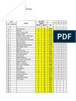 Analisis PAS 2022 XII ATPH