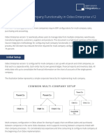 Multi Company - in Odoo Enterprise