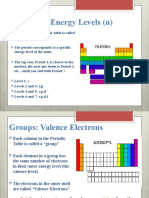 Orbital Diagrams Valance Electrons Electron Dot Structures