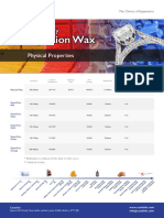 Castaldo Injection Wax Datasheet 4.8.2020