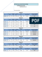 Note de Calcul BT RESEAUX