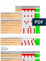 Plan de Salud y RRHH 2023