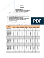 Tarea #1 Pav