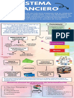 Sistema Financiero