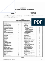 Appendix A - Weights of Building Material