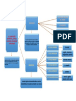 CUADRO SINOPTICO No. 9 DE LOS MODOS DE ADQUIRIR LA PROPIEDAD DERECHO CIVIL II 2022