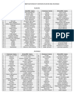 Scientific Names Activity