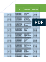 Form Offline Puskesmas Medan Satria