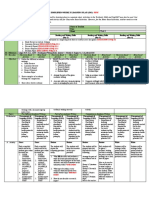 Simplified Weekly Learning Plan (RAWS)