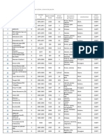 AFTES - Liste Fiches Tunneliers