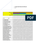 Analisis Pribadi