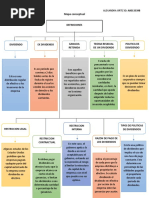 Ortiz-Alexandra-Teoría Residual de Los Dividendos.