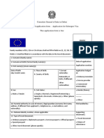 Modulo Domanda Visto Uniforme en Mar 2022