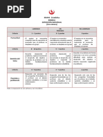 Rúbrica para La Exposición