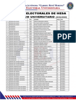 V3 Jurados Electorales de Mesas, Docentes y Estudiantes