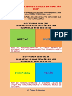 Estudo Escatologia Através Das Estações Bíblica