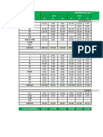 Formato para Reservas - Recursos