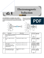 Chapter - 21 Electromagnetic Induction