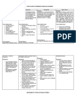 Study Matrix