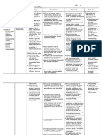 Nursing Care Plan (Surgical, Indiv Patient)