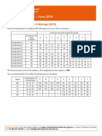 Grade Thresholds - June 2019: Cambridge IGCSE (9-1) Biology (0970)