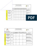 Ejecucion Física 2019