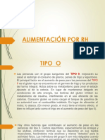 Alimentación Por RH