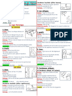 Résumé Thorax