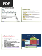 Mind Maps, Brainstorming and Reversed Brainstorming: Gates